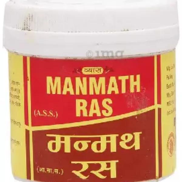 Manmath Ras