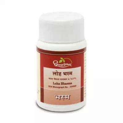 Loha Bhasma