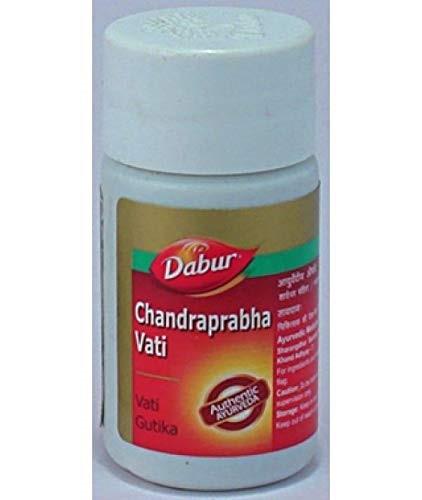 Chandraprabha Vati