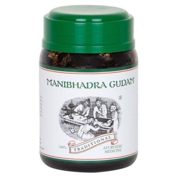 Manibhadra Gudam